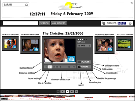 timeline
